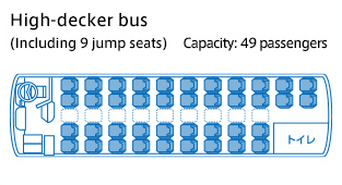 High-decker bus [Capacity: 49 passengers](Including 9 jump seats)