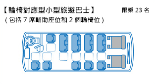 輪椅對應型小型旅遊巴士 [限乘23名]（包括7席輔助座位和2個輪椅位）